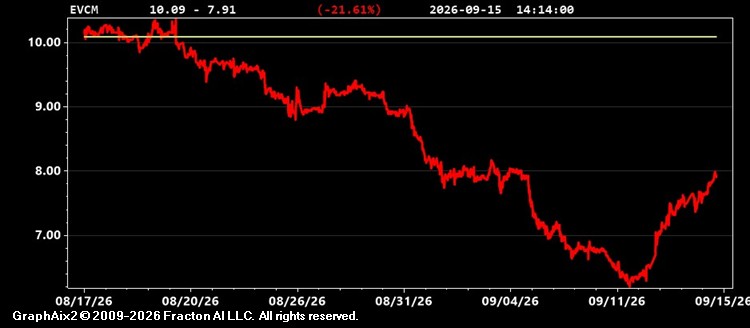 evcm.jpg